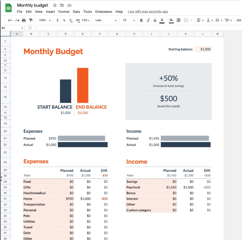 Google Sheets personal finance tools to save money